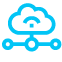 UI/UX Design for Salesforce